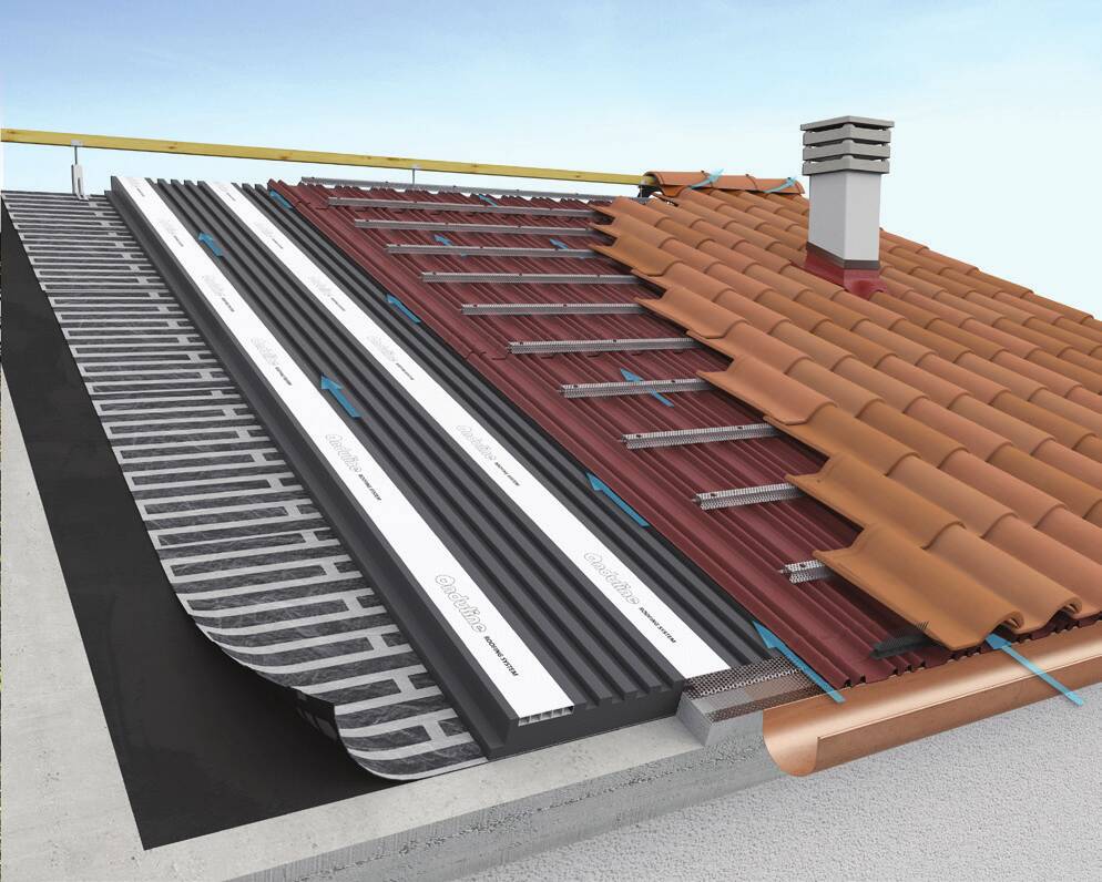 copertura a falda -nuove soluzioni per i tetti